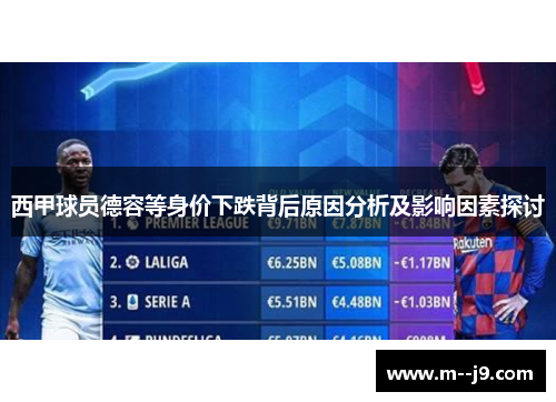 西甲球员德容等身价下跌背后原因分析及影响因素探讨