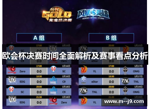 欧会杯决赛时间全面解析及赛事看点分析 欧会杯决赛时间全面解析及赛事看点分析