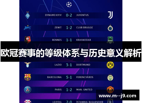 欧冠赛事的等级体系与历史意义解析 欧冠赛事的等级体系与历史意义解析