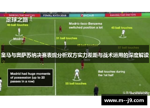 皇马与奥萨苏纳决赛表现分析双方实力差距与战术运用的深度解读