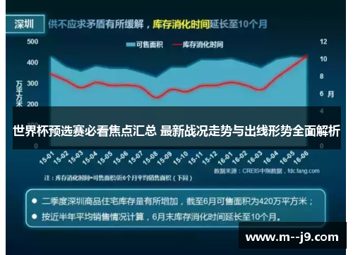世界杯预选赛必看焦点汇总 最新战况走势与出线形势全面解析 世界杯预选赛必看焦点汇总 最新战况走势与出线形势全面解析