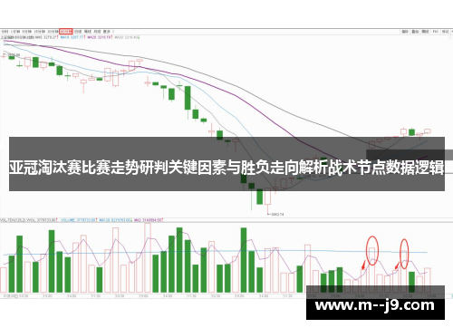 亚冠淘汰赛比赛走势研判关键因素与胜负走向解析战术节点数据逻辑