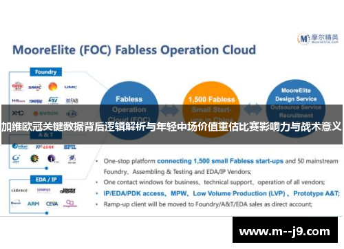 加维欧冠关键数据背后逻辑解析与年轻中场价值重估比赛影响力与战术意义 加维欧冠关键数据背后逻辑解析与年轻中场价值重估比赛影响力与战术意义