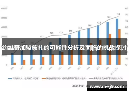 约维奇加盟蒙扎的可能性分析及面临的挑战探讨 约维奇加盟蒙扎的可能性分析及面临的挑战探讨