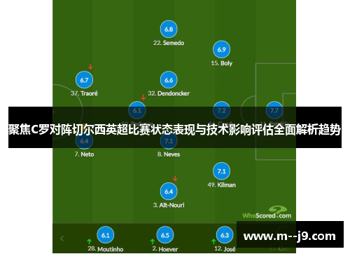 聚焦C罗对阵切尔西英超比赛状态表现与技术影响评估全面解析趋势 聚焦C罗对阵切尔西英超比赛状态表现与技术影响评估全面解析趋势