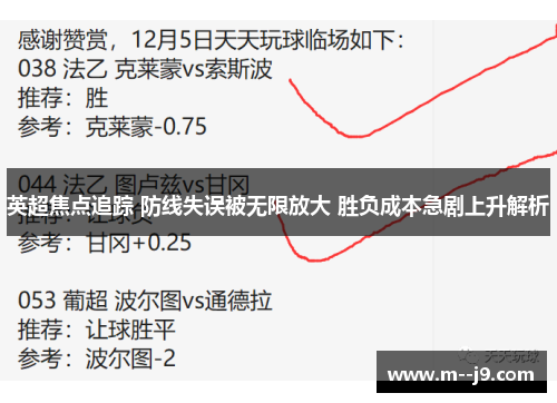 英超焦点追踪 防线失误被无限放大 胜负成本急剧上升解析 英超焦点追踪 防线失误被无限放大 胜负成本急剧上升解析