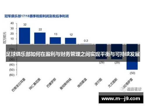 足球俱乐部如何在盈利与财务管理之间实现平衡与可持续发展 足球俱乐部如何在盈利与财务管理之间实现平衡与可持续发展