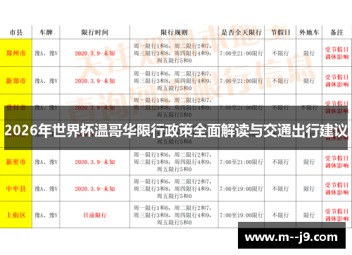 2026年世界杯温哥华限行政策全面解读与交通出行建议