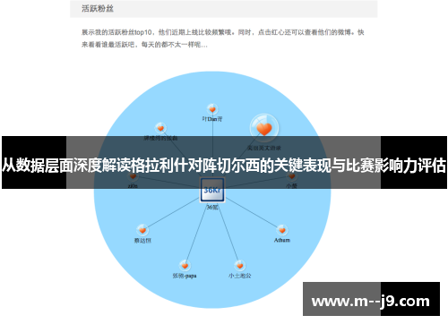 从数据层面深度解读格拉利什对阵切尔西的关键表现与比赛影响力评估