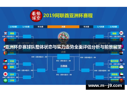 亚洲杯参赛球队整体状态与实力走势全面评估分析与前景展望 亚洲杯参赛球队整体状态与实力走势全面评估分析与前景展望