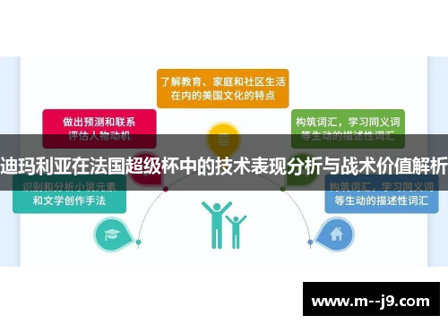 迪玛利亚在法国超级杯中的技术表现分析与战术价值解析